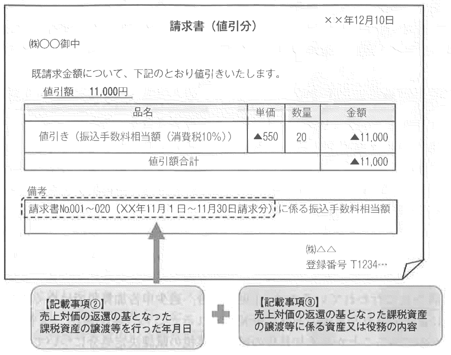  Apple、Apple Retail Storeでの返品手数料を廃止し、Mac用の個人セットアップを追加